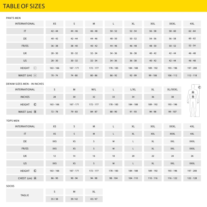 COMBINAISON DE TRAVAIL
